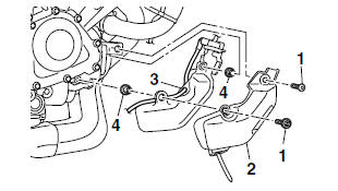 Changing the coolant