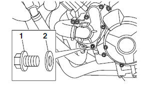 Changing the coolant