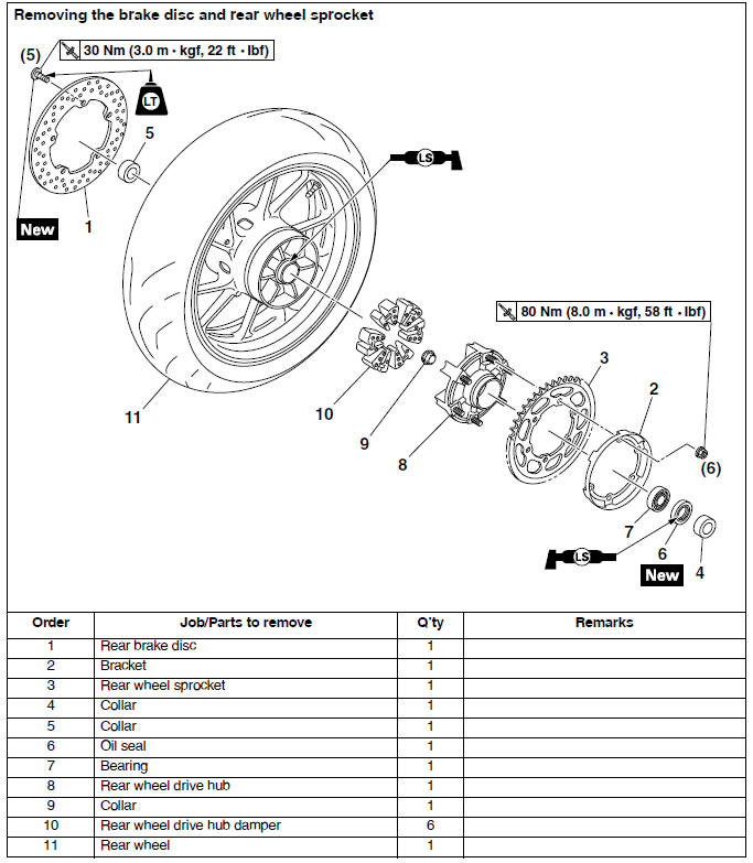 Rear wheel