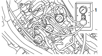 Checking the throttle body synchronization