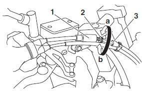 Checking the throttle grip