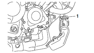 Changing the coolant