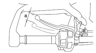 Adjusting the clutch lever free play