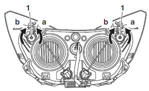 Adjusting the headlight beams