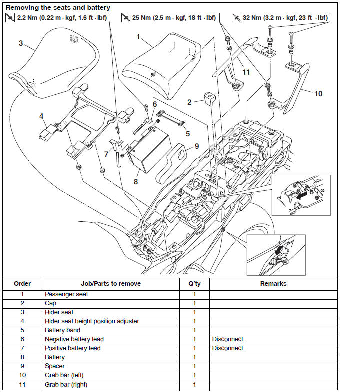 General chassis (1)