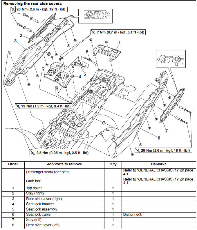 General chassis (1)