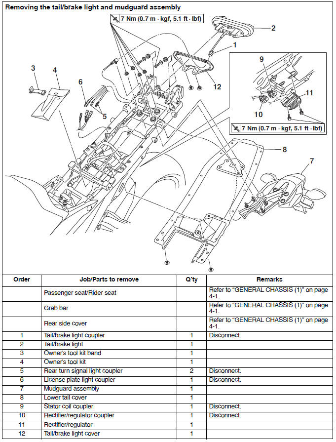 General chassis (1)