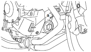 Changing the coolant