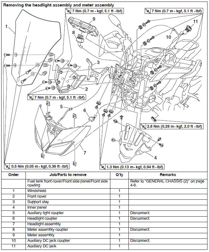 General chassis (2)