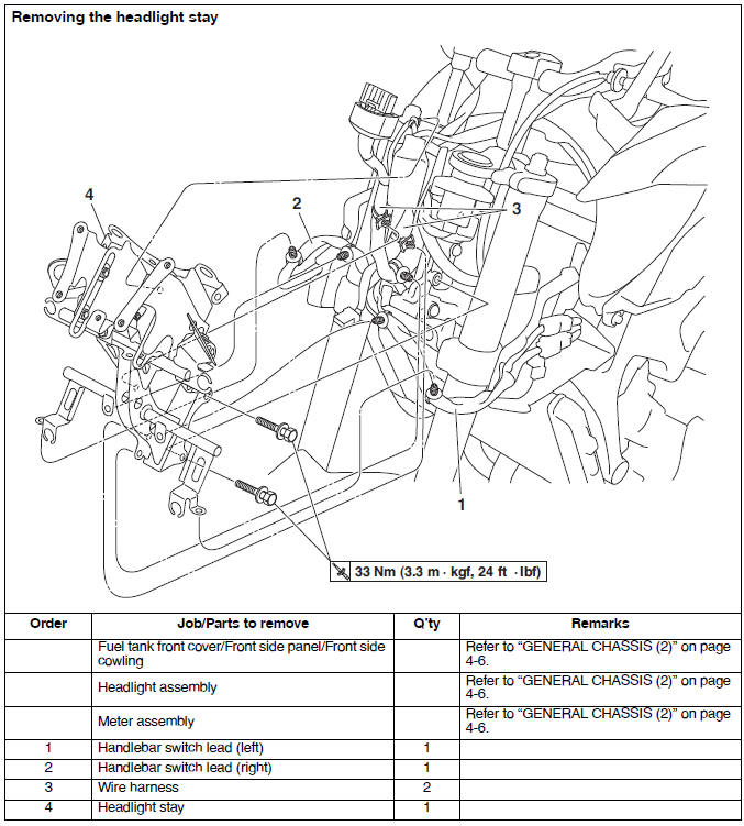 General chassis (2)