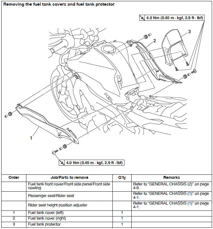 General chassis (3)