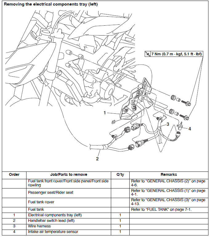 General chassis (3)