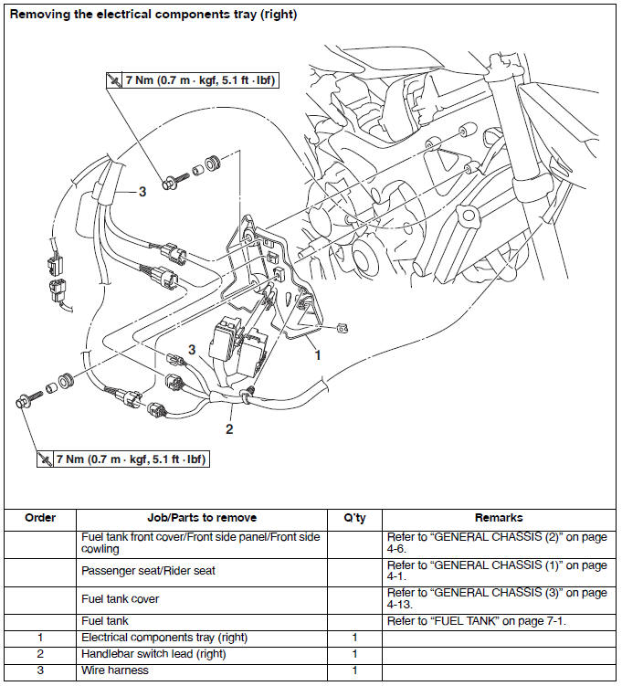 General chassis (3)