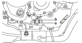 Checking the engine oil level