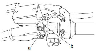 Installing the front brake master cylinder