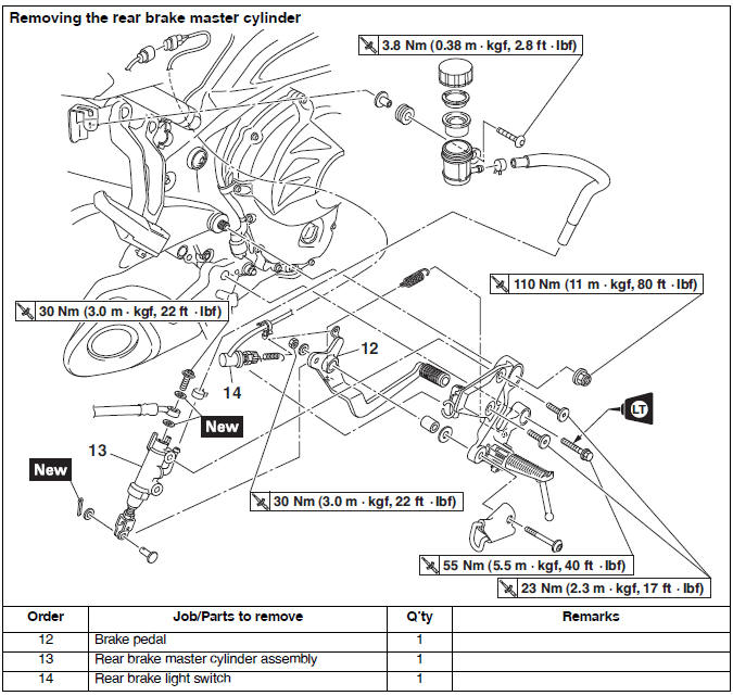 Rear brake