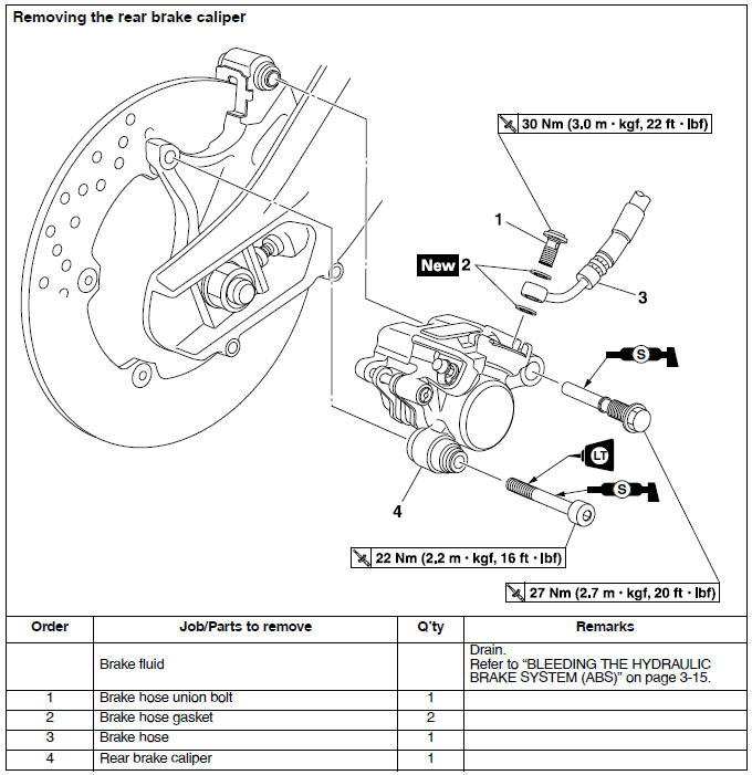 Rear brake