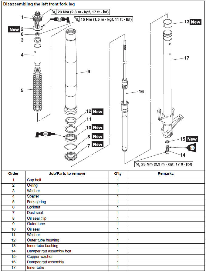 Front fork