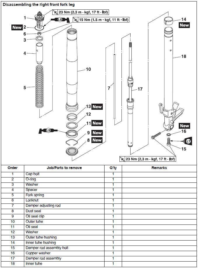 Front fork