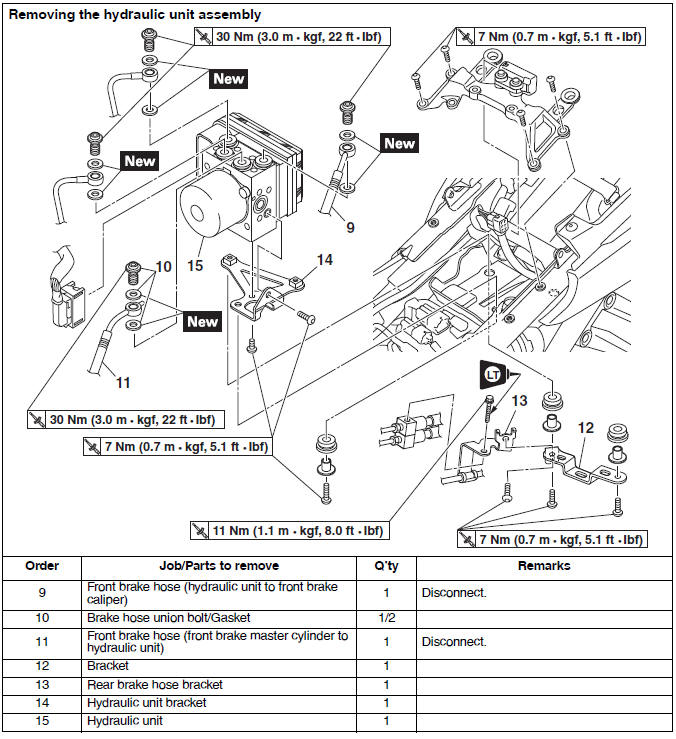 Abs (anti-lock brake system)