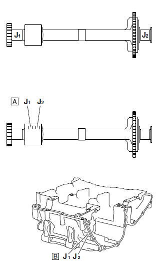 Checking the balancer shaft