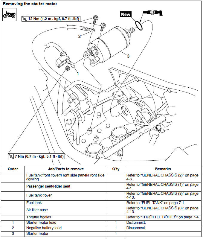 Electric starter