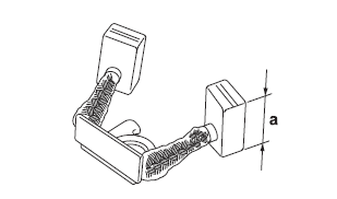 Checking the starter motor