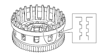 Checking the clutch housing