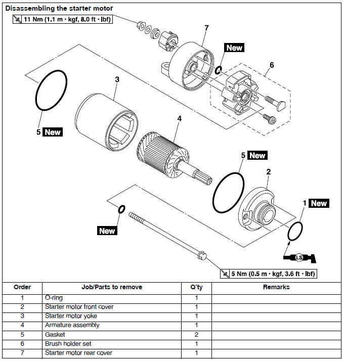 Electric starter