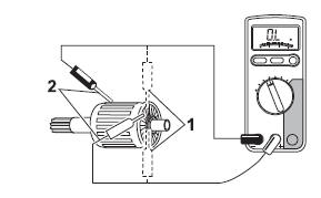 Checking the starter motor