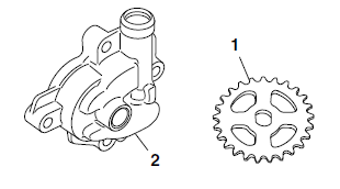 Checking the oil pump