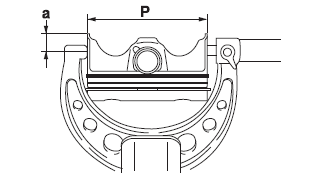 Checking the cylinder and piston 