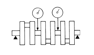 Checking the crankshaft