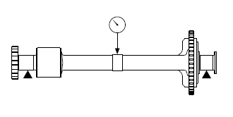 Checking the balancer shaft