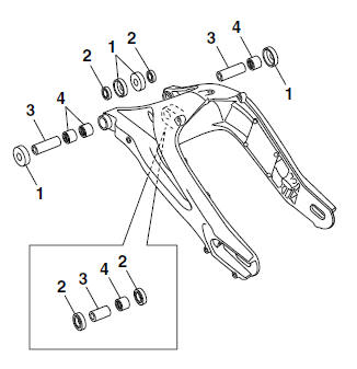 Checking the swingarm 