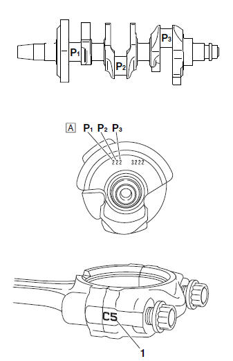 Checking the connecting rods