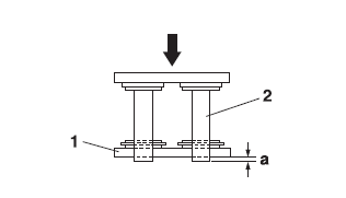 Installing the drive chain