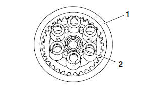 Checking the pressure plate