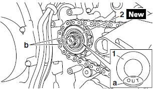 Installing the drive chain