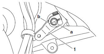 Installing the drive chain