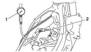 Measure the compression pressure