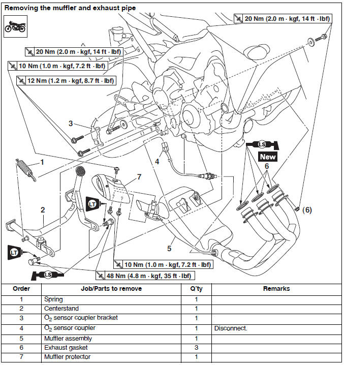 Engine removal