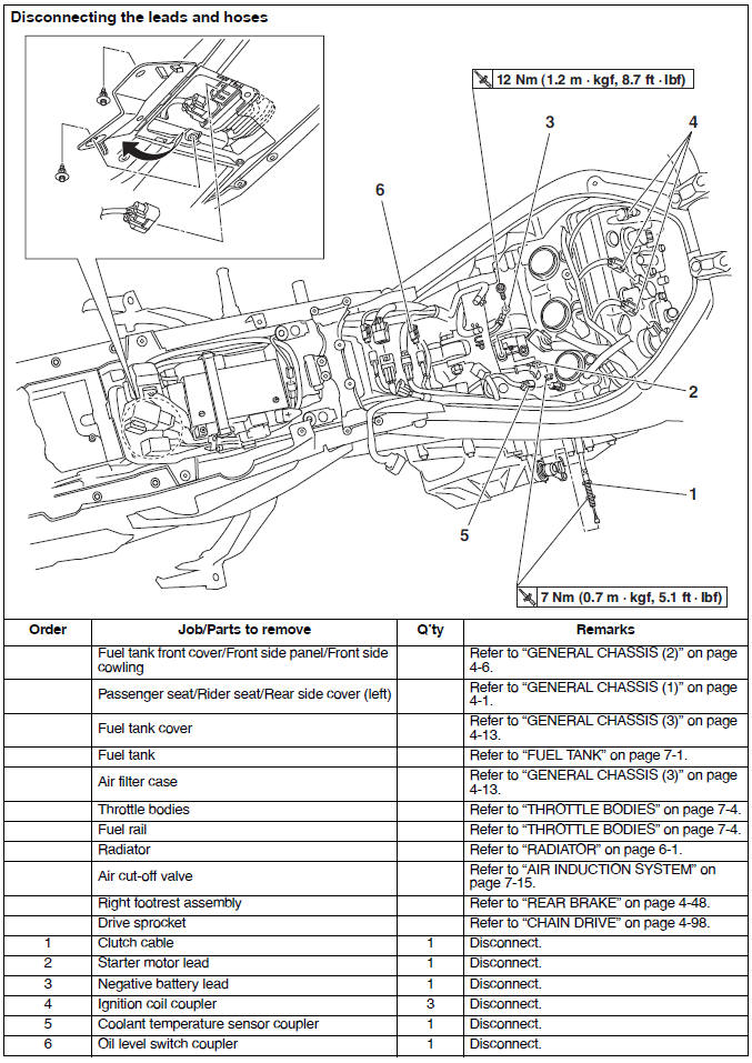 Engine removal