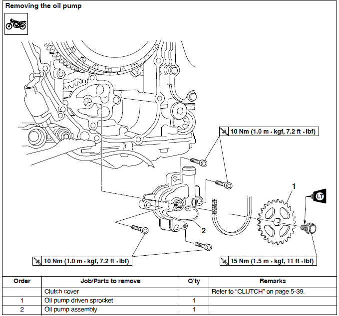 Oil pump