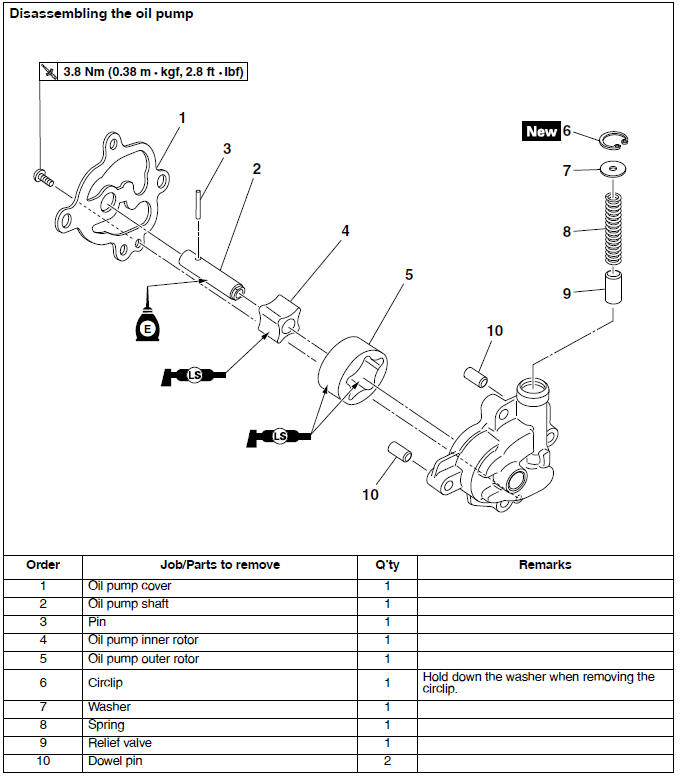 Oil pump