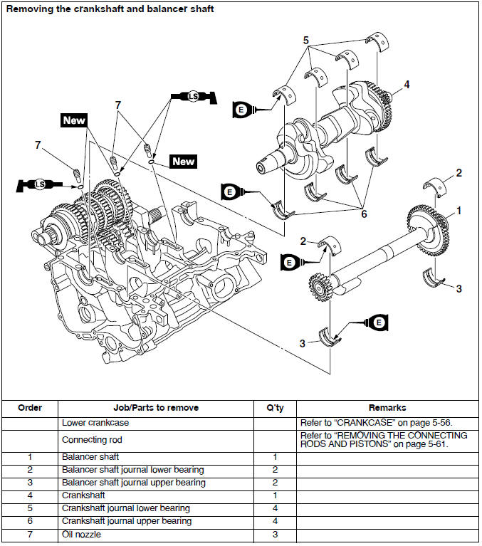 Crankshaft and balancer shaft