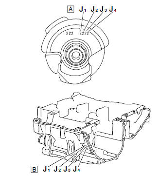 Checking the crankshaft