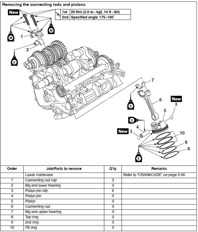 Connecting rods and pistons