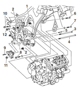 Installing the engine