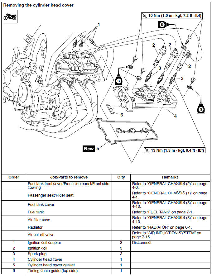 Camshafts